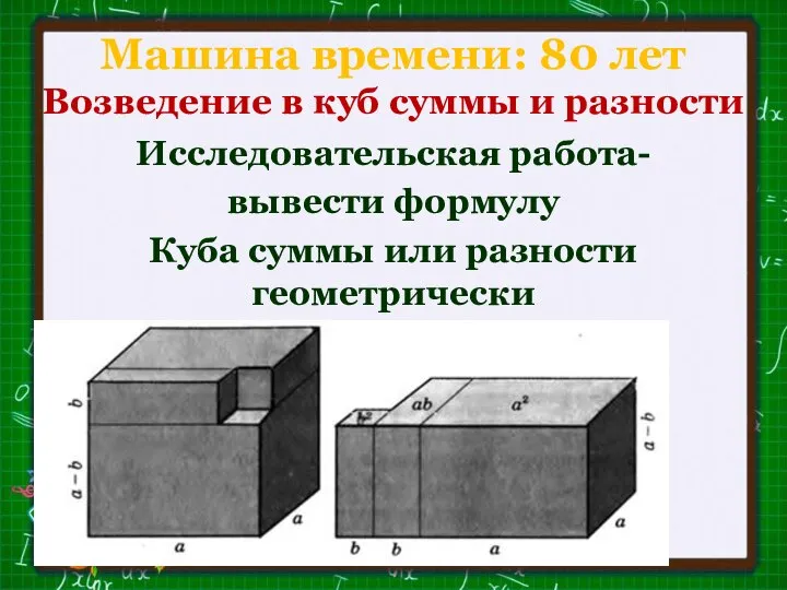 Машина времени: 80 лет Возведение в куб суммы и разности Исследовательская работа-