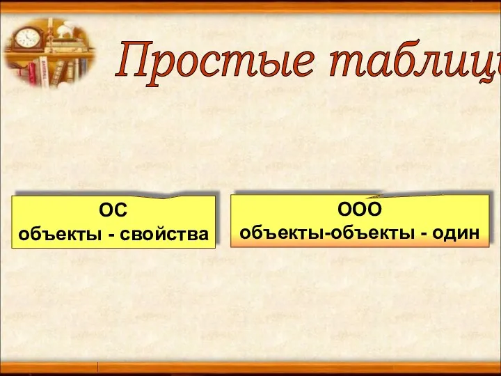 ОС объекты - свойства ООО объекты-объекты - один Простые таблицы