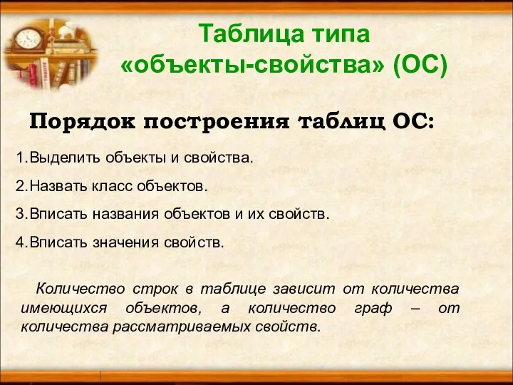 Порядок построения таблиц ОС: Выделить объекты и свойства. Назвать класс объектов. Вписать