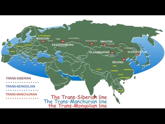 The Trans-Siberian line The Trans-Manchurian line the Trans-Mongolian line