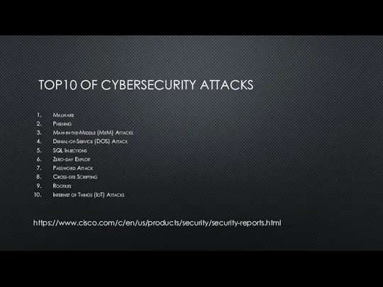 TOP10 OF CYBERSECURITY ATTACKS Malware Phishing Man-in-the-Middle (MitM) Attacks Denial-of-Service (DOS) Attack