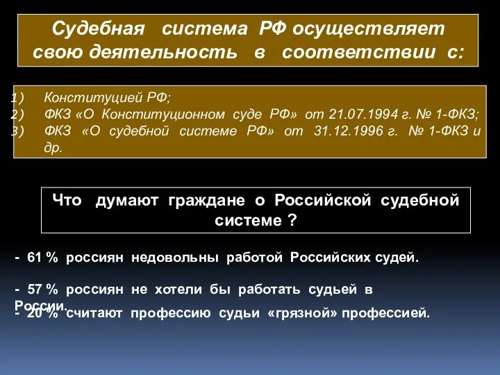 Судебная система РФ осуществляет свою деятельность в соответствии с: Конституцией РФ; ФКЗ