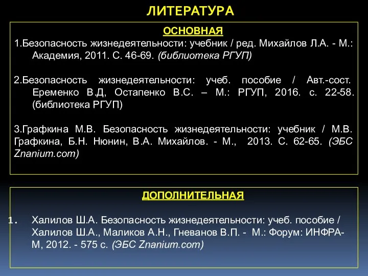 ЛИТЕРАТУРА ОСНОВНАЯ 1.Безопасность жизнедеятельности: учебник / ред. Михайлов Л.А. - М.: Академия,