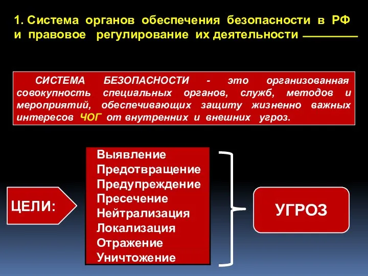 1. Система органов обеспечения безопасности в РФ и правовое регулирование их деятельности