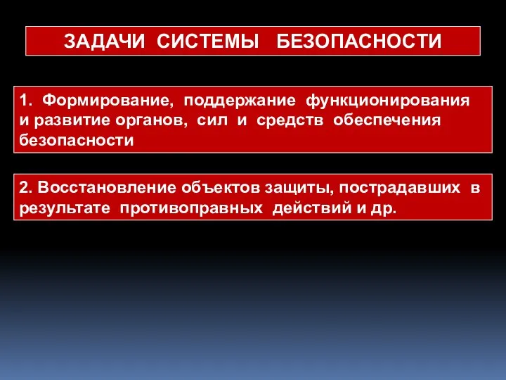 ЗАДАЧИ СИСТЕМЫ БЕЗОПАСНОСТИ 1. Формирование, поддержание функционирования и развитие органов, сил и