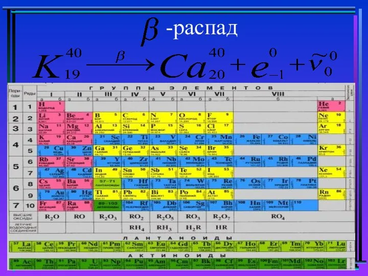 -распад