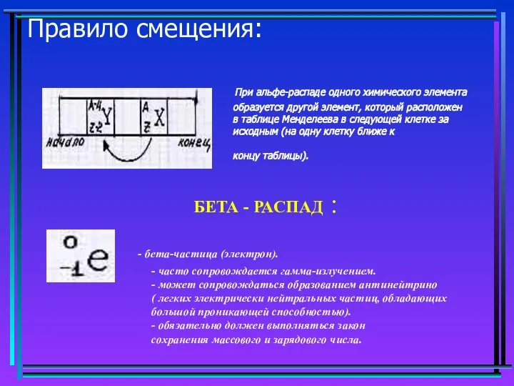 Правило смещения: При альфе-распаде одного химического элемента образуется другой элемент, который расположен