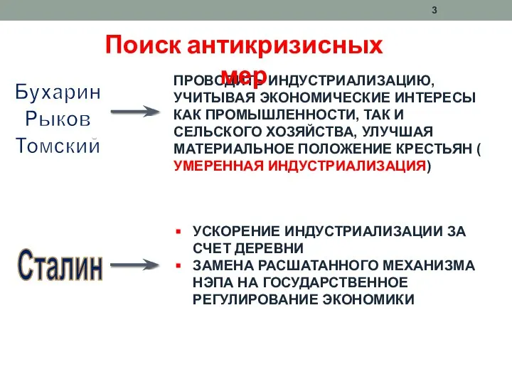 Бухарин Рыков Томский ПРОВОДИТЬ ИНДУСТРИАЛИЗАЦИЮ, УЧИТЫВАЯ ЭКОНОМИЧЕСКИЕ ИНТЕРЕСЫ КАК ПРОМЫШЛЕННОСТИ, ТАК И