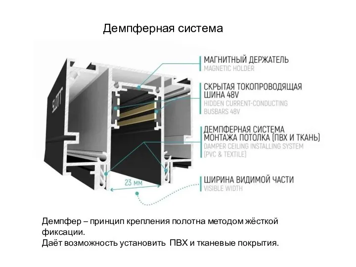 Демпферная система крепления Демпфер – принцип крепления полотна методом жёсткой фиксации. Даёт