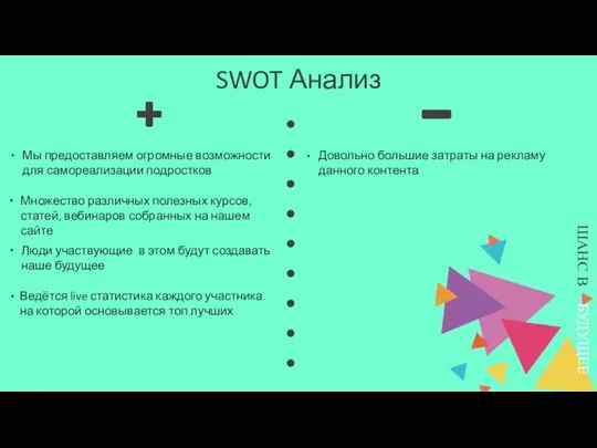 БУДУЩЕЕ ШАНС В SWOT Анализ Мы предоставляем огромные возможности для самореализации подростков