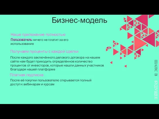 БУДУЩЕЕ ШАНС В Бизнес-модель Наше приложение полностью бесплатное Пользователь ничего не платит