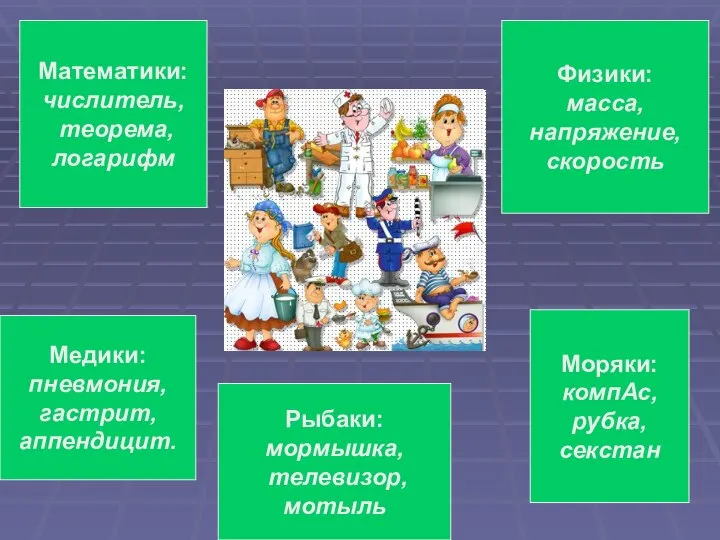 Математики: числитель, теорема, логарифм Физики: масса, напряжение, скорость Медики: пневмония, гастрит, аппендицит.