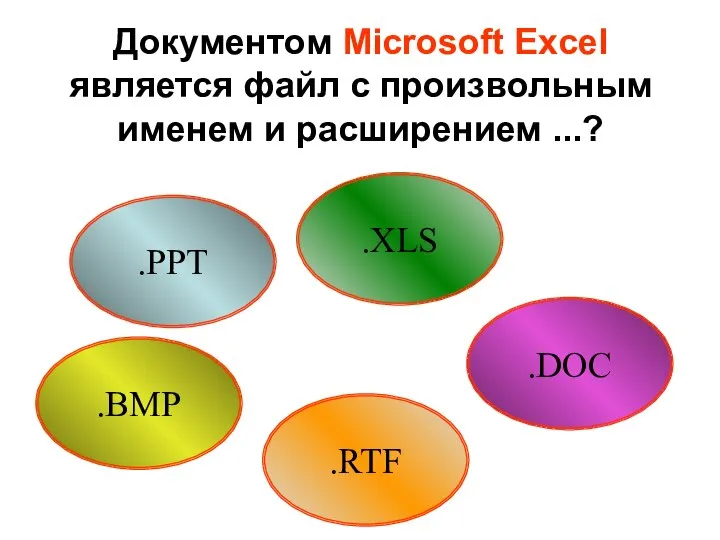 .PPT .DOC .BMP Документом Microsoft Excel является файл с произвольным именем и расширением ...? .XLS .RTF