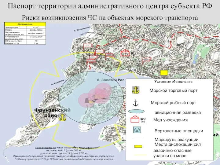 Условные обозначения Морской торговый порт авиационная разведка Порт Владивосток имеет 15 причалов,