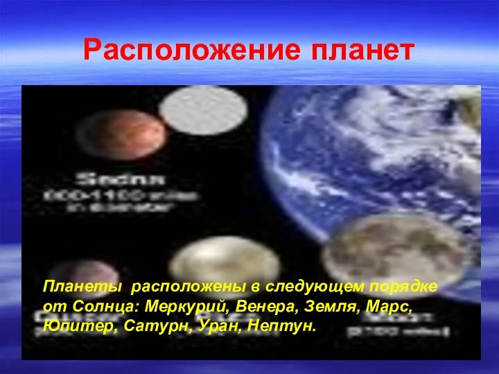 Расположение планет Планеты расположены в следующем порядке от Солнца: Меркурий, Венера, Земля,