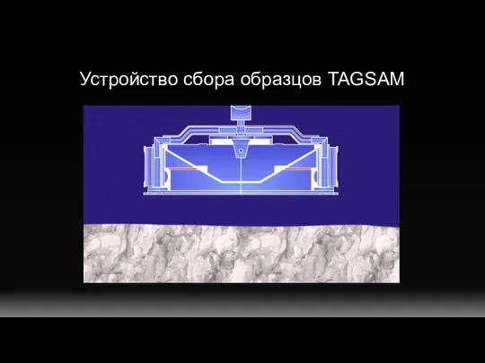 Устройство сбора образцов TAGSAM