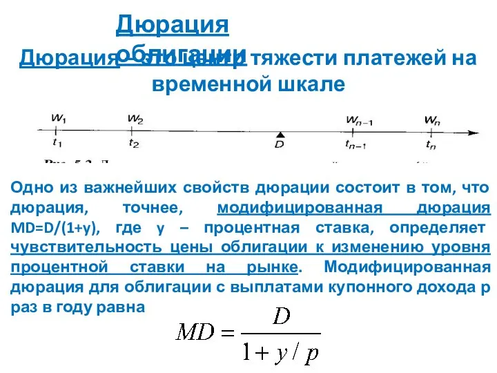 Дюрация облигации Дюрация – это центр тяжести платежей на временной шкале Одно