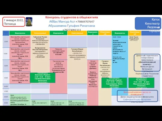 7 января 2022, Пятница Контроль студентов в общежитиях Аббас Мансур Асл +79869707647