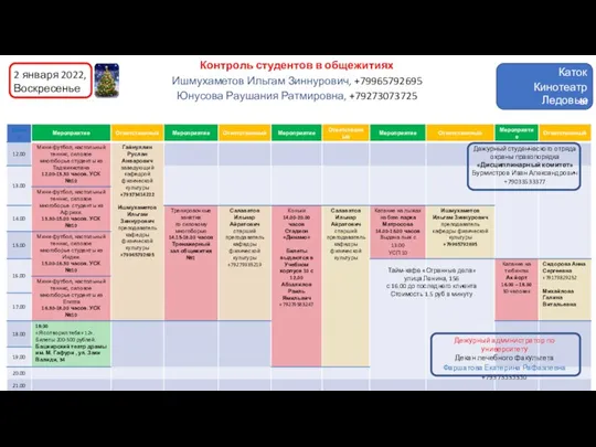 2 января 2022, Воскресенье Контроль студентов в общежитиях Ишмухаметов Ильгам Зиннурович, +79965792695
