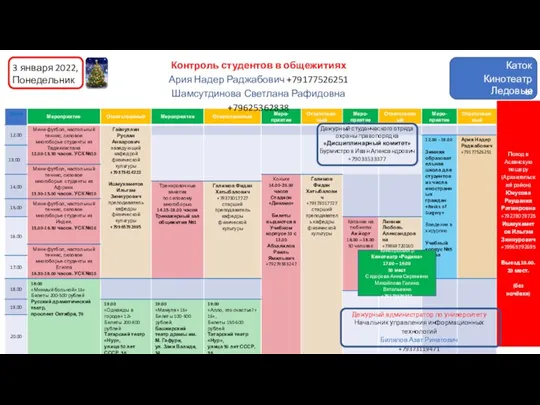 3 января 2022, Понедельник Контроль студентов в общежитиях Ария Надер Раджабович +79177526251