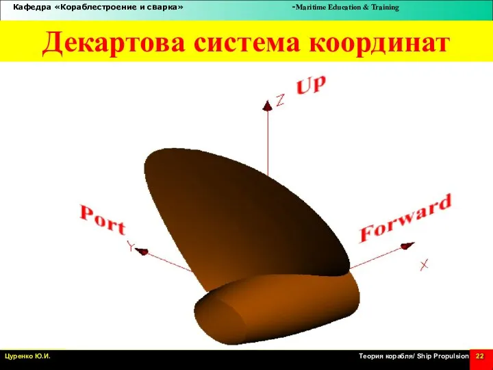 Декартова система координат