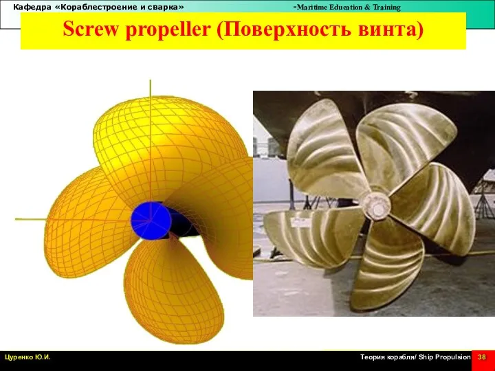 Screw propeller (Поверхность винта)