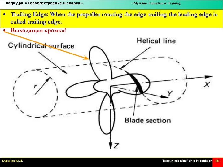 Trailing Edge: When the propeller rotating the edge trailing the leading edge