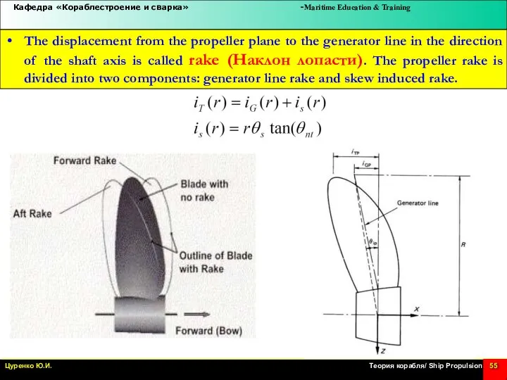 The displacement from the propeller plane to the generator line in the