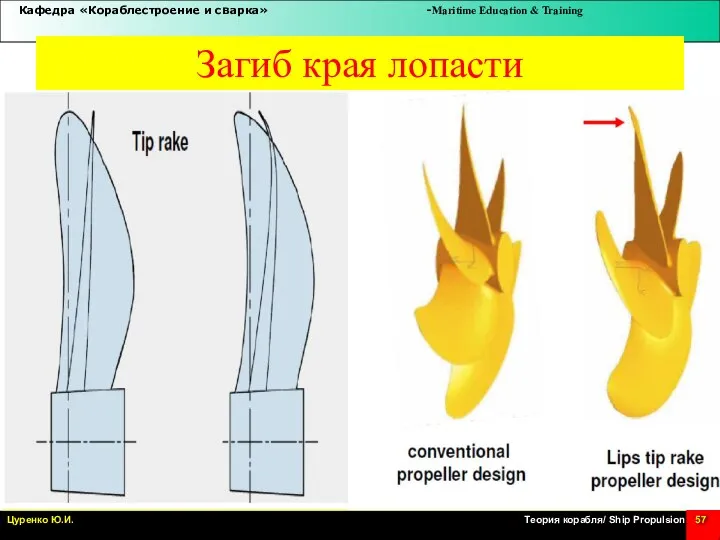 Загиб края лопасти