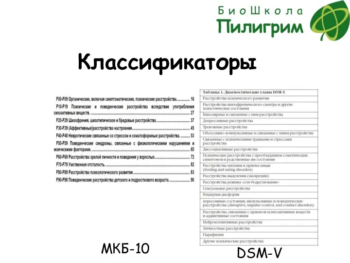 Классификаторы МКБ-10 DSM-V