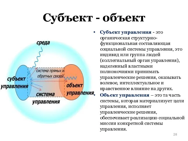 Субъект - объект Субъект управления - это органическая структурно-функциональная составляющая социальной системы