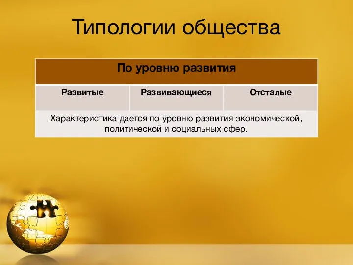 Типологии общества