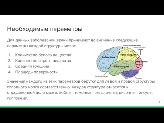 Необходимые параметры Для данных заболеваний врачи принимают во внимание следующие параметры каждой