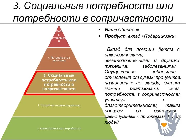 3. Социальные потребности или потребности в сопричастности Банк: Сбербанк Продукт: вклад «Подари