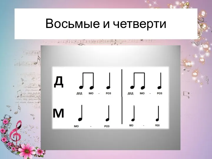 Восьмые и четверти