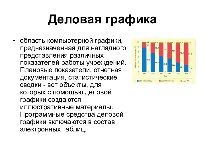 Деловая графика область компьютерной графики, предназначенная для наглядного представления различных показателей работы