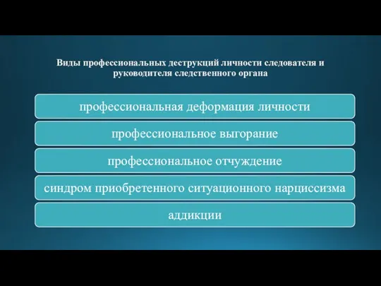 Виды профессиональных деструкций личности следователя и руководителя следственного органа