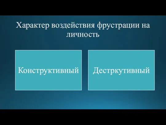 Характер воздействия фрустрации на личность