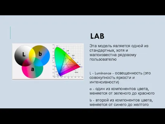 LAB Эта модель является одной из стандартных, хотя и малоизвестна рядовому пользователю