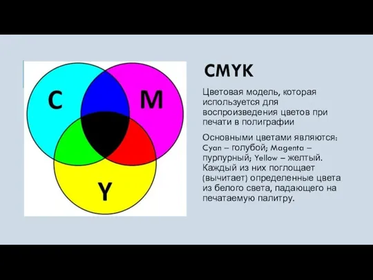 CMYK Цветовая модель, которая используется для воспроизведения цветов при печати в полиграфии