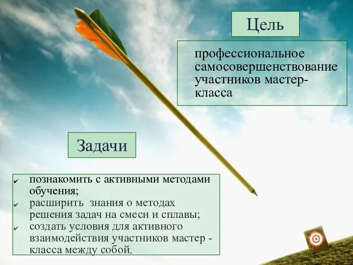 профессиональное самосовершенствование участников мастер-класса познакомить с активными методами обучения; расширить знания о