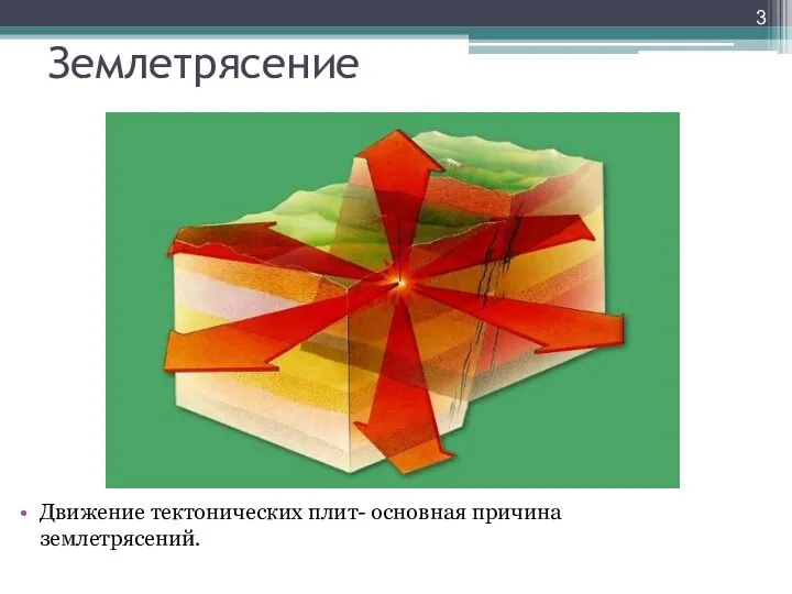 Землетрясение Движение тектонических плит- основная причина землетрясений.