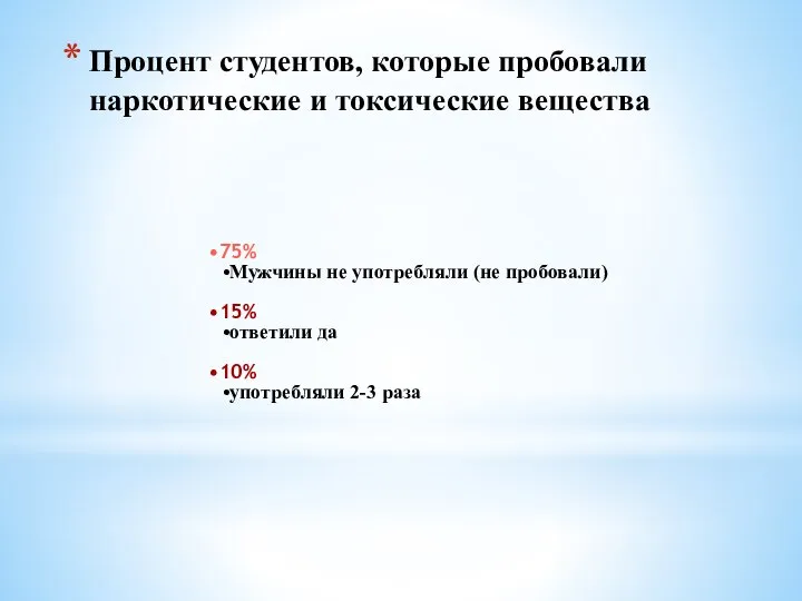 Процент студентов, которые пробовали наркотические и токсические вещества 75% Мужчины не употребляли