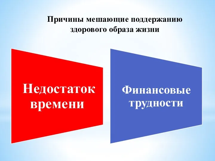 Причины мешающие поддержанию здорового образа жизни