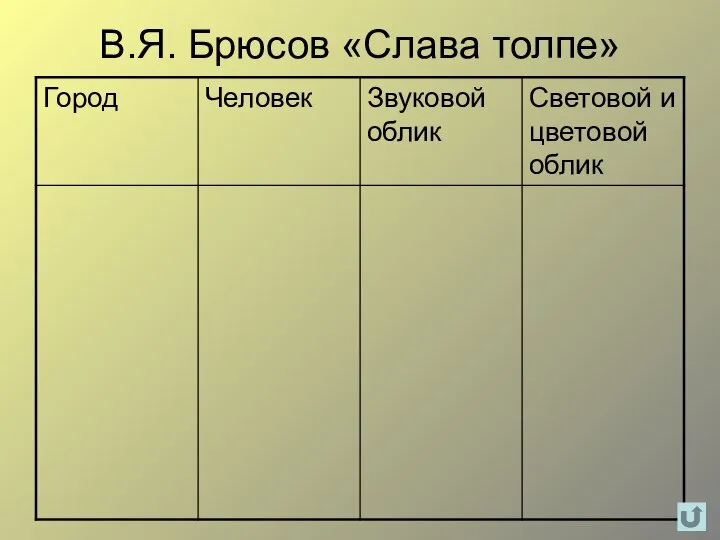 В.Я. Брюсов «Слава толпе»