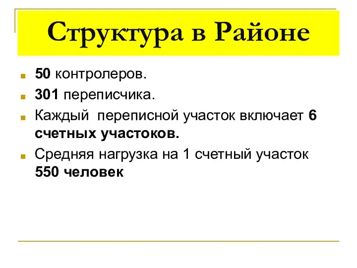 Структура в Районе 50 контролеров. 301 переписчика. Каждый переписной участок включает 6