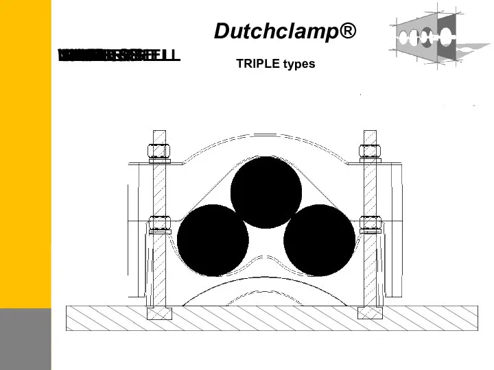 Dutchclamp® RAIL T-BOLTS LOWER SHELL WASHERS NUTS CABLES UPPER SHELL WASHERS NUTS TRIPLE types