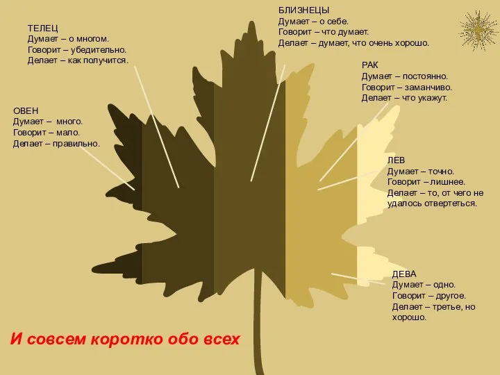 ОВЕН Думает – много. Говорит – мало. Делает – правильно. ТЕЛЕЦ Думает