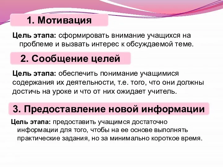 Цель этапа: сформировать внимание учащихся на проблеме и вызвать интерес к обсуждаемой