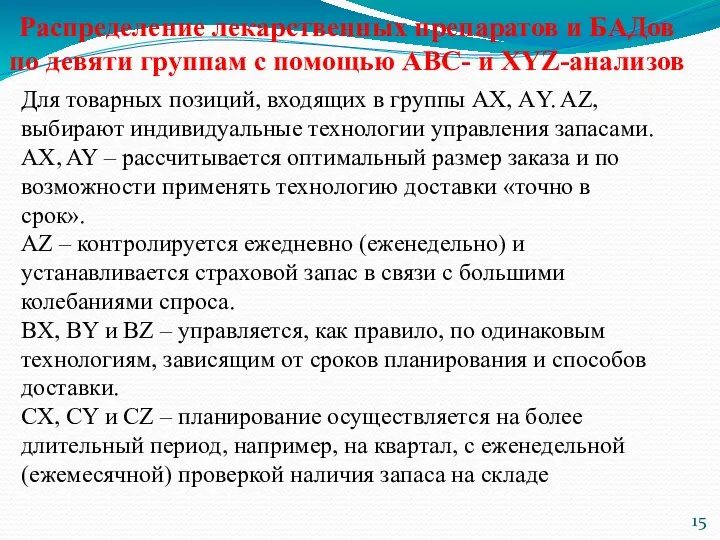 Распределение лекарственных препаратов и БАДов по девяти группам с помощью ABC- и